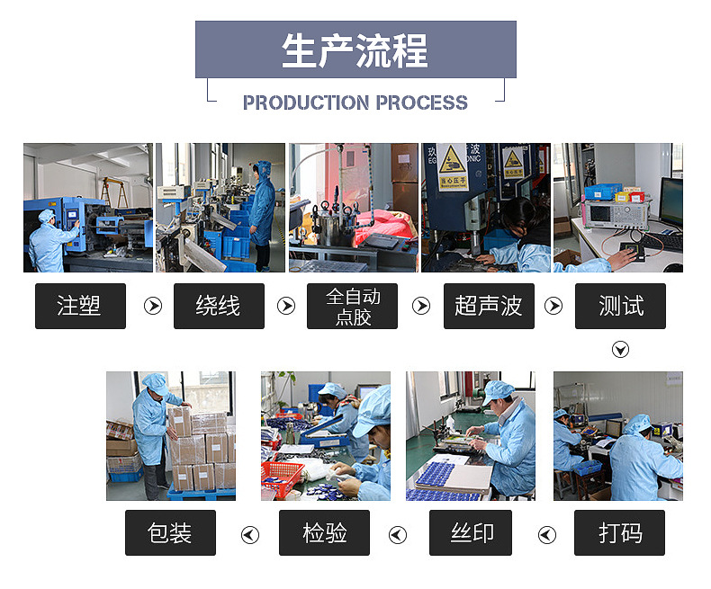 O1CN018hFw2H1TH5mqUycmO_!!941122356-0-cib.jpg